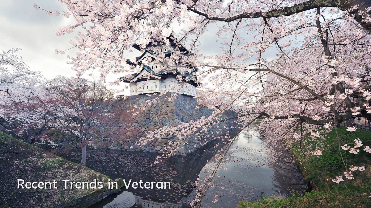Recent Trends in Veteran