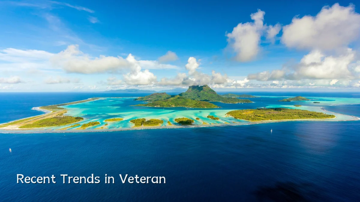 Recent Trends in Veteran