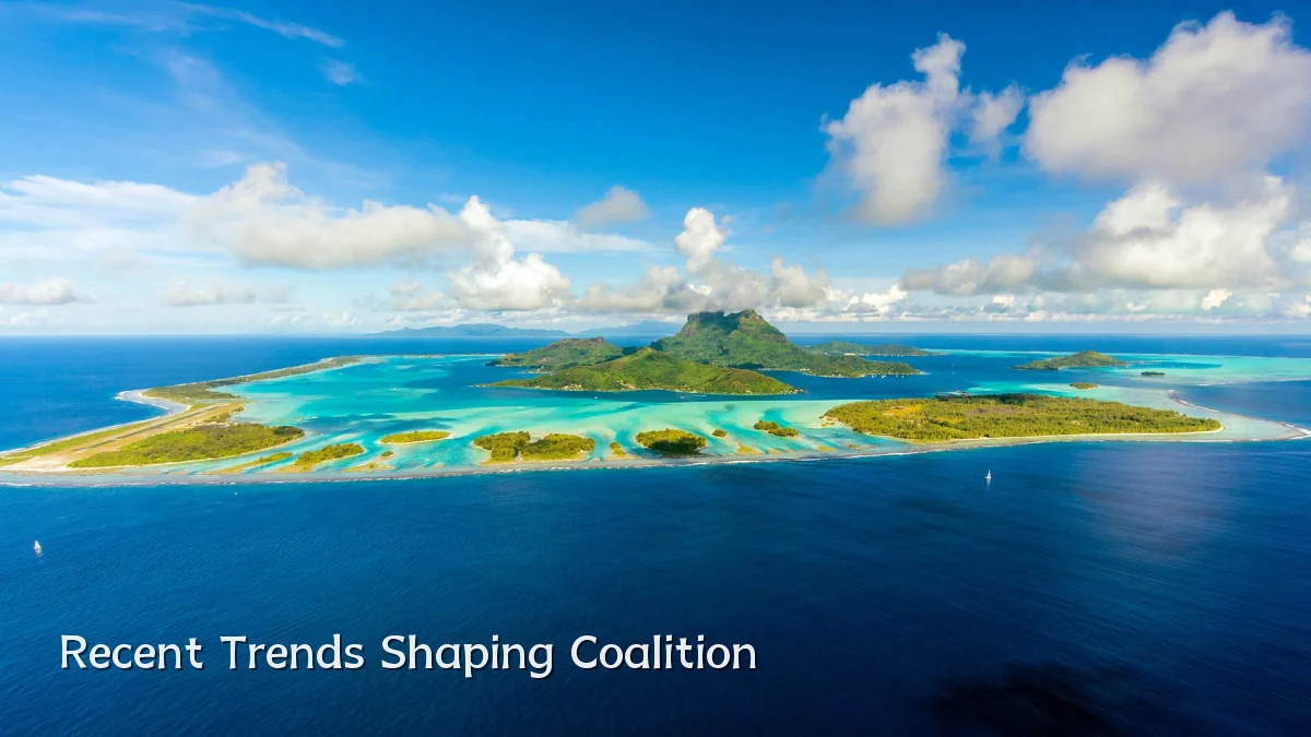 Recent Trends Shaping Coalition