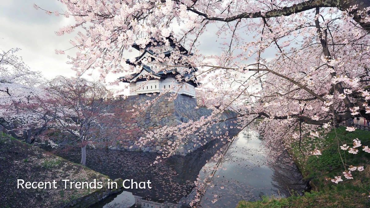 Recent Trends in Chat
