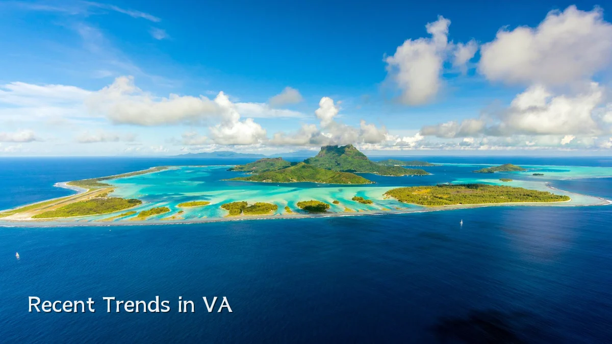 Recent Trends in VA